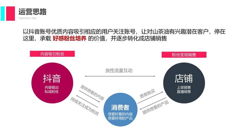 汕头电子商务行业的兴起与发展